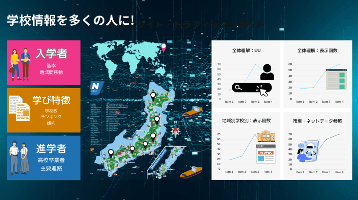 学校情報を多くの方に、利用するデータの参照先案内