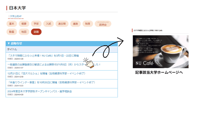 最新情報案内の例画像ショット