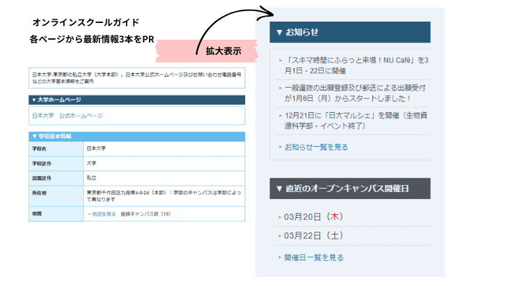 最新情報案内の例画像ショット