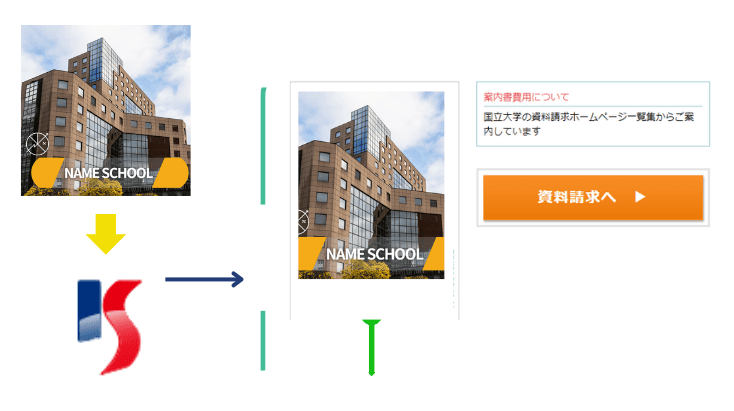 資料請求ナビ