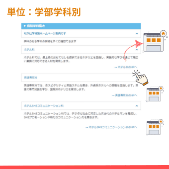 オプションサービス、ダイレクトナビ