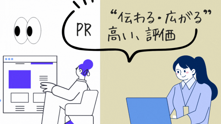 PRMAX