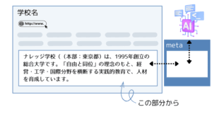 「学校案内 description」更新のお知ら
