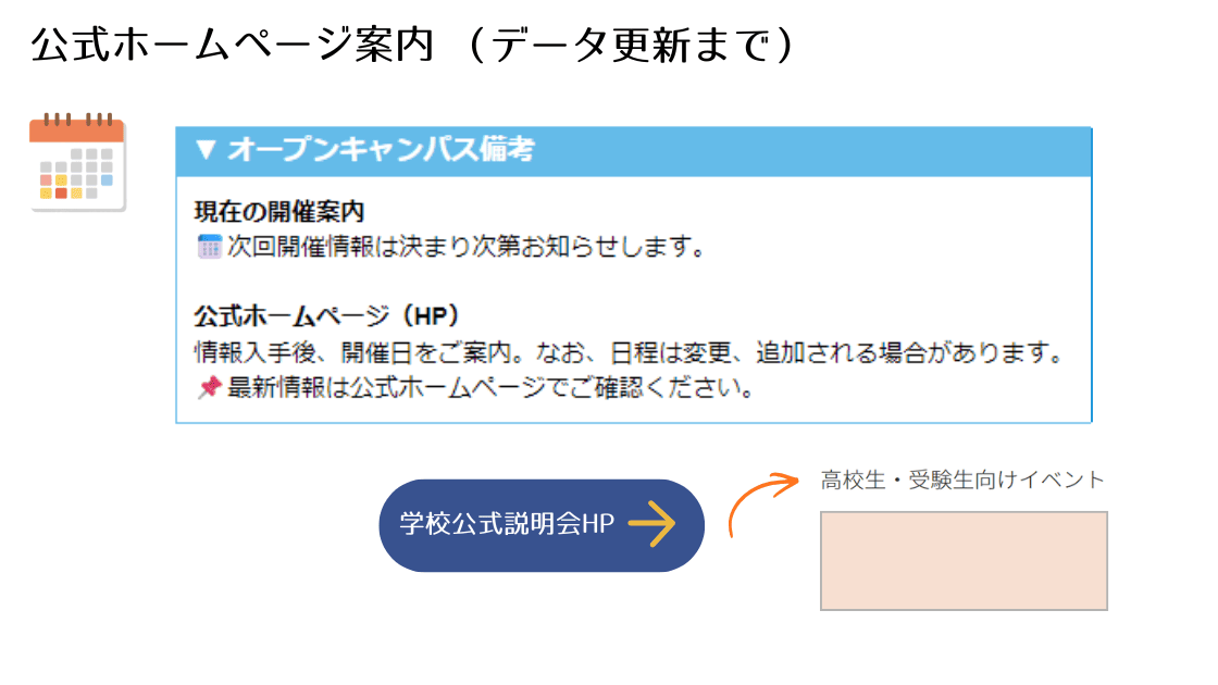 データ更新まで