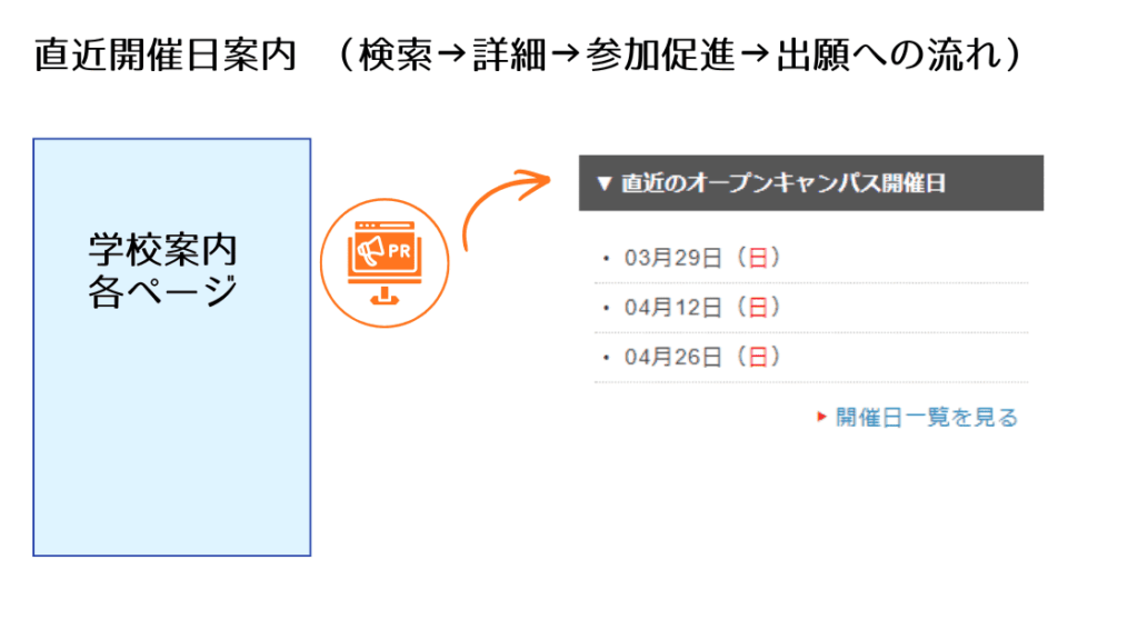 学校説明会のPR