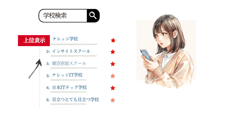 学校名上位表示サービス