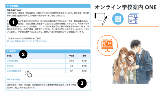 学校概要案内サービス