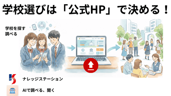 生成AI時代の学校調べと志望校決定、公式HPで決める人が増えています