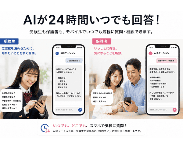 AIステーションの説明、FAQ記事タイトル表示用