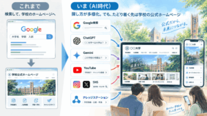 学校ホームページのリニューアルが増えている？
