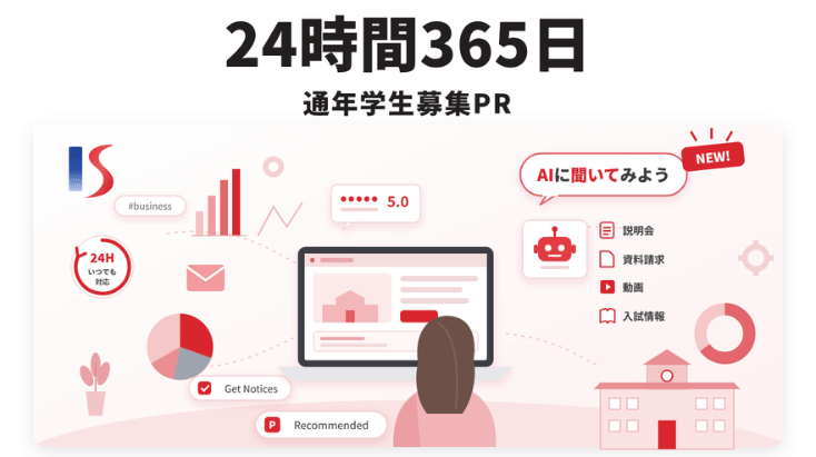 24時間365日 通年学生募集PR