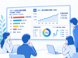 バナー広告の表示機会をデータで確認するイメージ