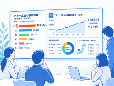 バナー広告の表示機会をデータで確認するイメージ