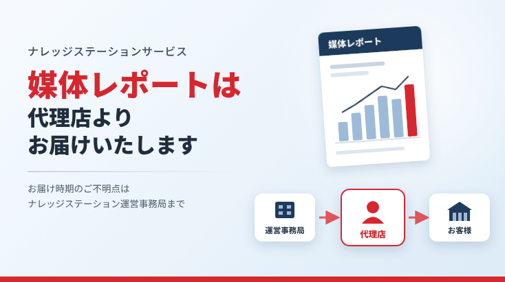媒体レポート