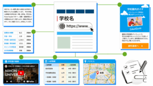 学校詳細情報の案内構成図