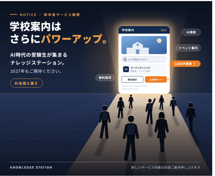 パワーアップナレッジステーション2027